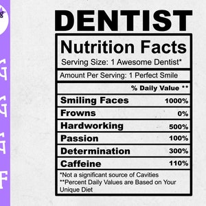 Dentiste Nutrition Facts SVG - Dentiste SVG