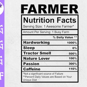 Farmer Nutrition Facts SVG - Farmer SVG - Etsy