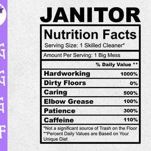Janitor Nutrition Facts SVG - Janitor SVG