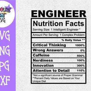 May include: A black and white graphic with the text "ENGINEER" and "Nutrition Facts". The graphic is a parody of a nutrition label, listing "Critical Thinking", "Wrong Answers", "Caffeine", "Nerdiness", "Innovation", and "Attention to Detail" as nutrients with percentages.