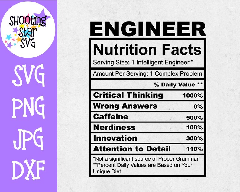 May include: A black and white graphic with the text "ENGINEER" and "Nutrition Facts". The graphic is a parody of a nutrition label, listing "Critical Thinking", "Wrong Answers", "Caffeine", "Nerdiness", "Innovation", and "Attention to Detail" as nutrients with percentages.