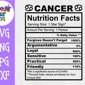 Cancer Zodiac Sign Nutrition Facts SVG - Cancer SVG