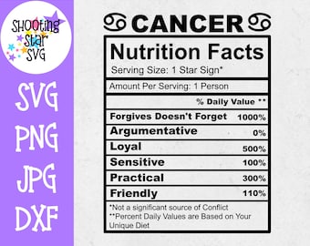 Cancer Zodiac Sign Nutrition Facts SVG - Cancer SVG