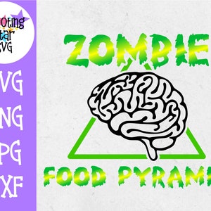 Zombie-Lebensmittel-Pyramide SVG - Zombie SVG - Halloween SVG