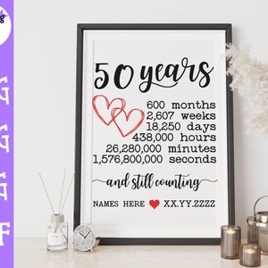 50th Wedding Anniversary SVG - Anniversary Milestone SVG