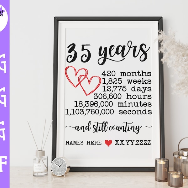 35th Wedding Anniversary SVG - Anniversary Milestone SVG