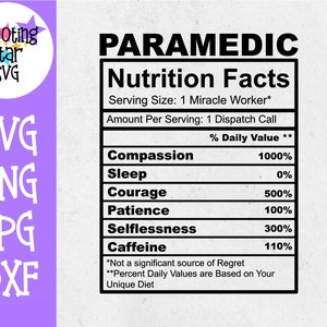 Faits nutritionnels paramédicaux SVG - Paramedic SVG