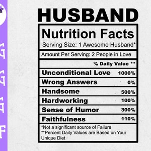 Faits nutritionnels mari SVG - Mari SVG