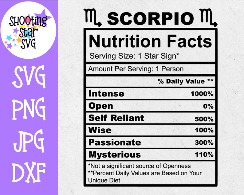 Puede incluir: Un gr&aacute;fico digital que presenta una etiqueta de "Informaci&oacute;n nutricional" para el signo zodiacal de Escorpio. La etiqueta enumera rasgos de personalidad como "Intenso", "Abierto" y "Misterioso", con los valores porcentuales correspondientes. La imagen tambi&eacute;n incluye el texto "SVG", "PNG", "JPG" y "DXF".