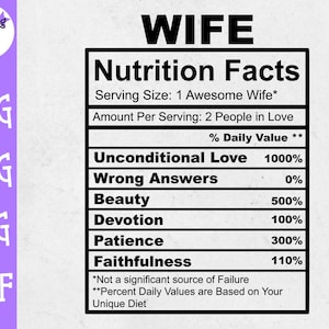 Informações nutricionais da esposa SVG - Esposa SVG