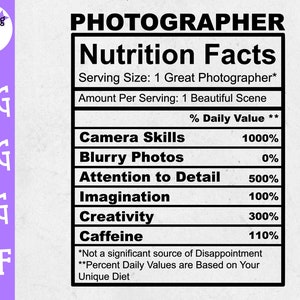 Photographer Nutrition Facts SVG - Photographer SVG