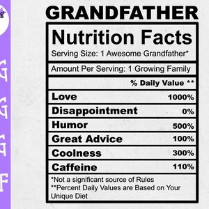 Grandfather Nutrition Facts SVG - Grandfather SVG