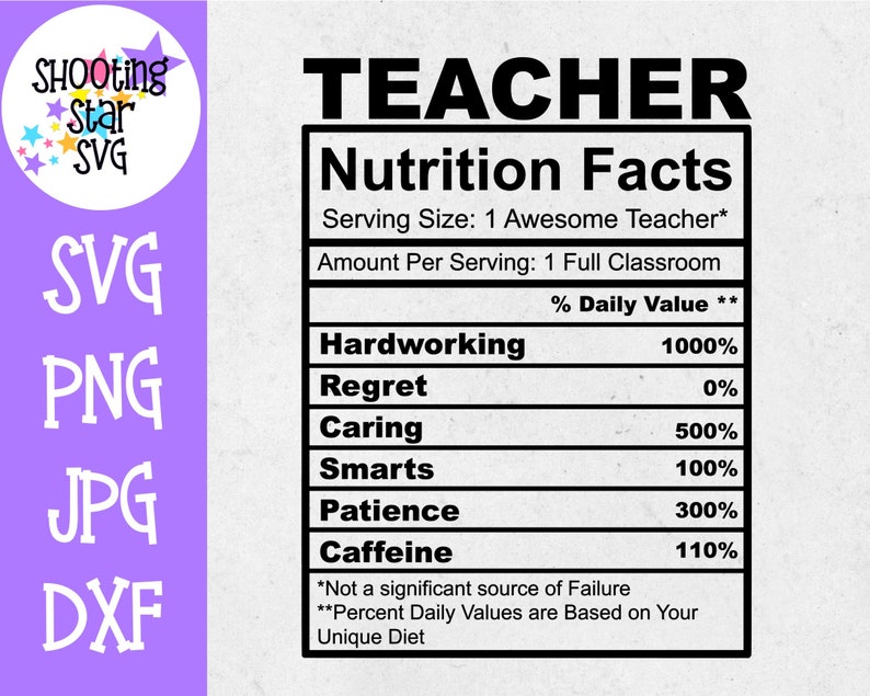 May include: A black and white nutrition facts label for a teacher. The label lists the daily value of hard work, regret, caring, smarts, patience, and caffeine. The label states that the serving size is 1 awesome teacher and the amount per serving is 1 full classroom. The label also states that the daily values are based on your unique diet.