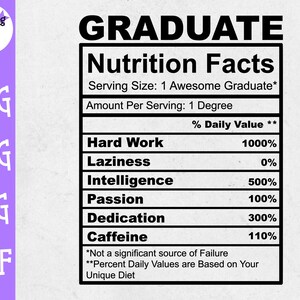 Graduate Nutrition Facts SVG - Graduate SVG