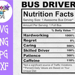 Bus Driver Nutrition Faits SVG - Chauffeur de bus SVG