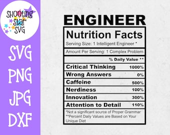 Engineer Nutrition Facts SVG - Nerdy SVG