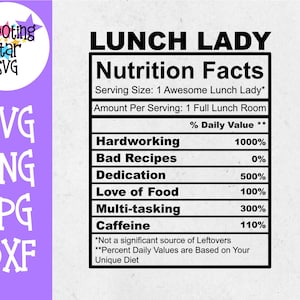 Lunch Lady Nutrition Facts SVG - Déjeuner Lady SVG - École SVG