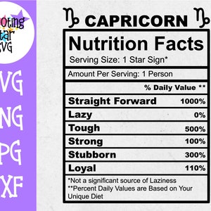 Capricorn zodiac Segno Nutrizione Fatti SVG - Capricorn SVG