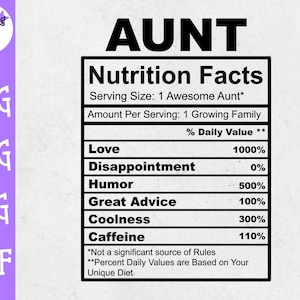 Tante Nutrition Facts SVG - Tante SVG - Famille SVG