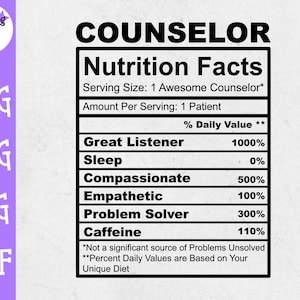 Conseiller Nutrition Faits SVG - Conseiller SVG