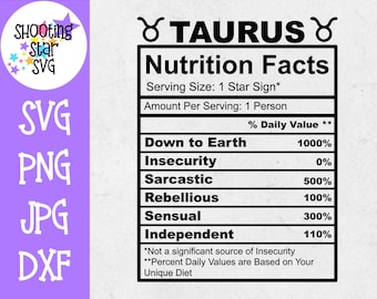 Datos nutricionales del signo zodiacal de Tauro SVG - Taurus SVG