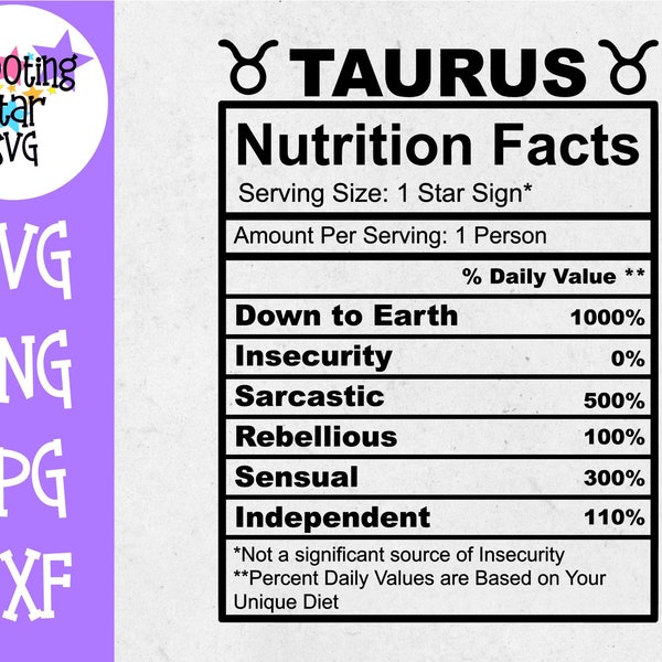 Taurus Zodiac Sign Nutrition Facts SVG - Taurus SVG