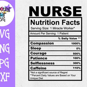 May include: A black and white graphic with the text "NURSE" in large letters at the top. Below the text is a nutrition facts label with the text "Serving Size: 1 Miracle Worker*" and "Amount Per Serving: 1 Patient". The label lists the following nutrients and their percentage daily values: Compassion (1000%), Sleep (0%), Courage (500%), Patience (100%), Selflessness (300%), and Caffeine (110%). The label also includes the text "*Not a significant source of Regret" and "**Percent Daily Values are Based on Your Unique Diet".