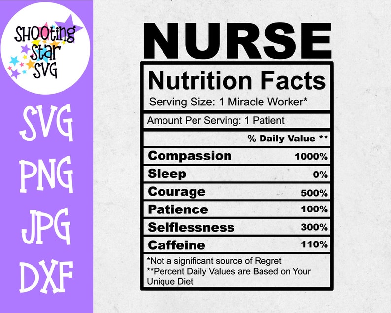 May include: A black and white graphic with the text "NURSE" in large letters at the top. Below the text is a nutrition facts label with the text "Serving Size: 1 Miracle Worker*" and "Amount Per Serving: 1 Patient". The label lists the following nutrients and their percentage daily values: Compassion (1000%), Sleep (0%), Courage (500%), Patience (100%), Selflessness (300%), and Caffeine (110%). The label also includes the text "*Not a significant source of Regret" and "**Percent Daily Values are Based on Your Unique Diet".