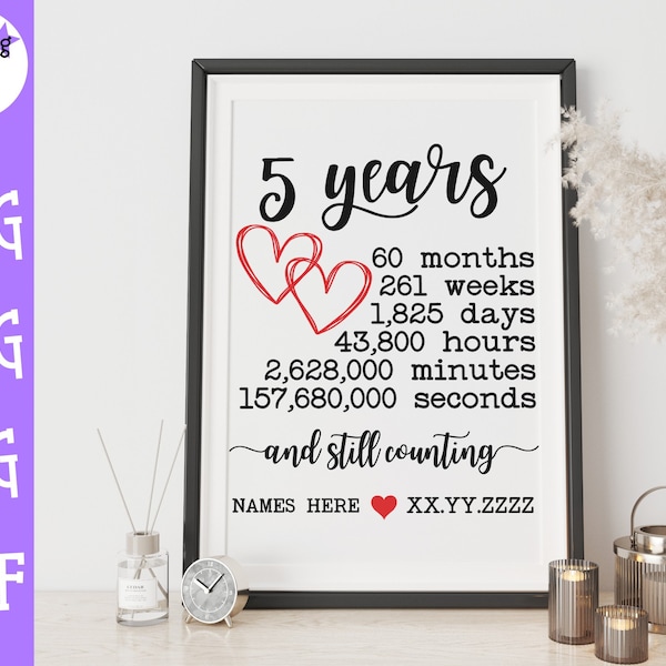 5th Wedding Anniversary SVG - Anniversary Milestone SVG