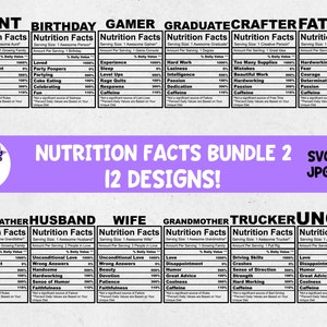 Faits nutritionnels SVG Bundle Two