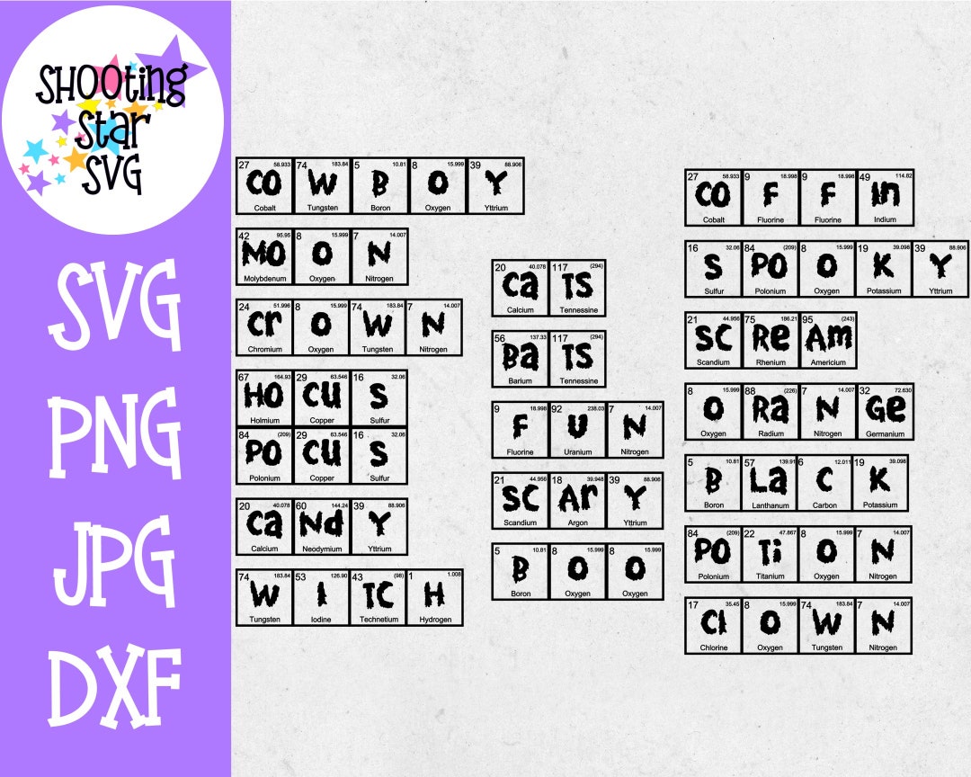 Periodic Table Halloween Words SVG Spooky SVG Halloween SVG Etsy