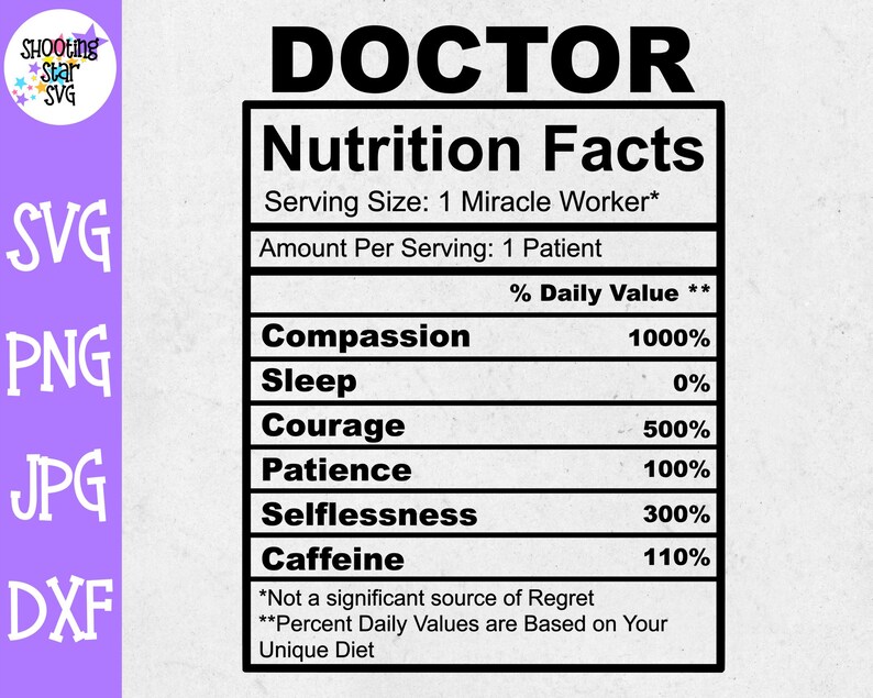 Puede incluir: Un gr&aacute;fico en blanco y negro con el texto "DOCTOR" y "Nutrition Facts". El gr&aacute;fico es una parodia de una etiqueta nutricional con los siguientes elementos enumerados: Compasi&oacute;n, Sue&ntilde;o, Coraje, Paciencia, Desinter&eacute;s y Cafe&iacute;na. Cada elemento tiene un valor porcentual junto a &eacute;l. El texto en la parte inferior del gr&aacute;fico dice: "*No es una fuente significativa de Arrepentimiento **Los valores diarios porcentuales se basan en su dieta &uacute;nica"