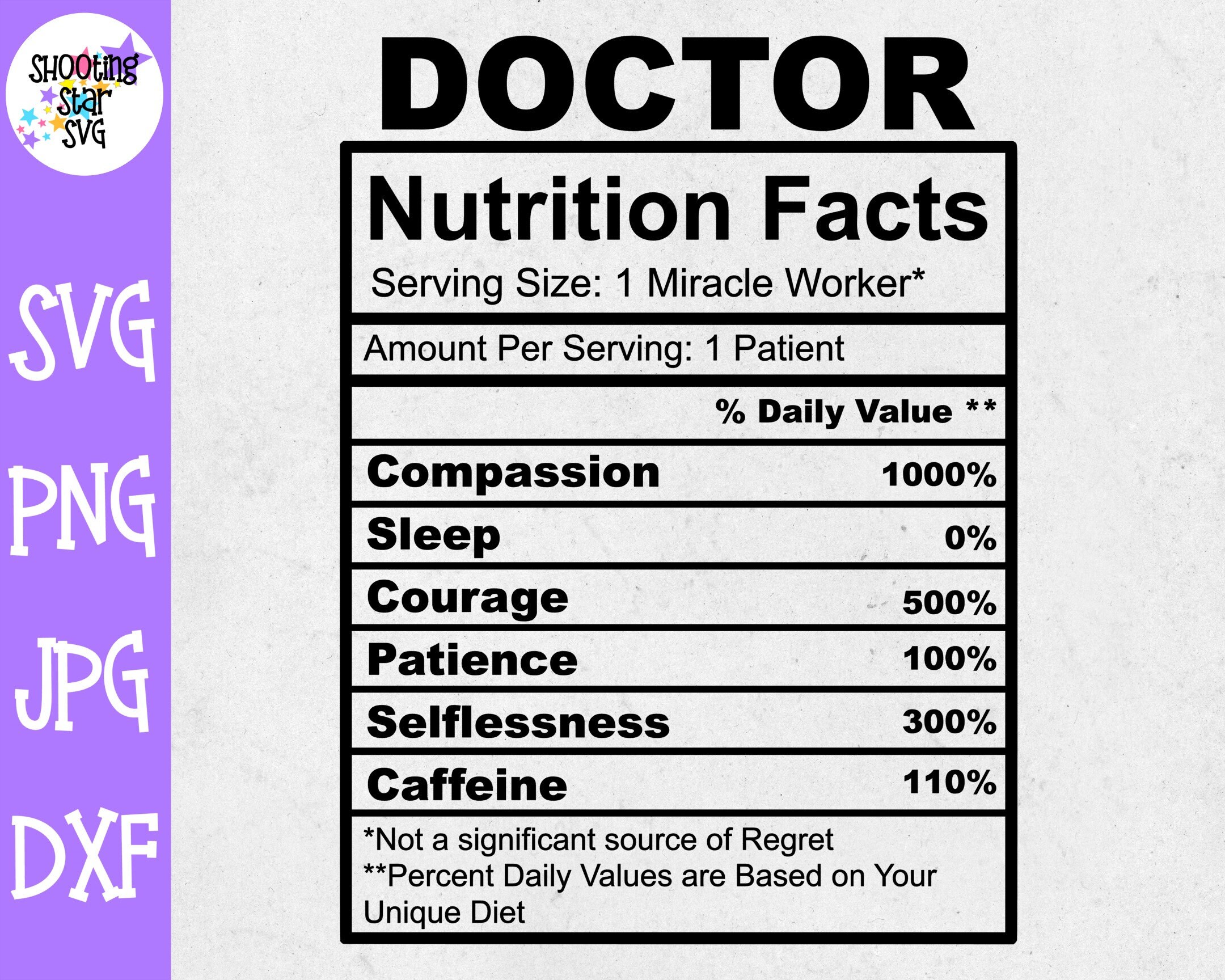 Doctor Nutrition Facts SVG Doctor SVG Etsy Canada