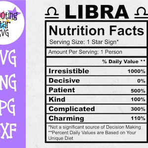 Libra Zodiac Sign Nutrition Facts SVG - Libra SVG