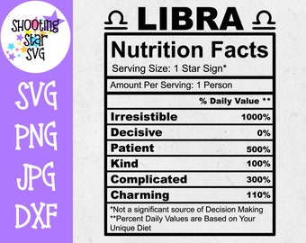 Libra Zodiac Sign Datos Nutricionales SVG - Libra SVG