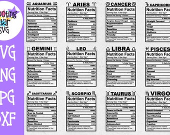 Zodiac Nutrition Facts SVG Bundle