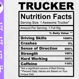 Trucker Nutrition Facts SVG - Trucker SVG