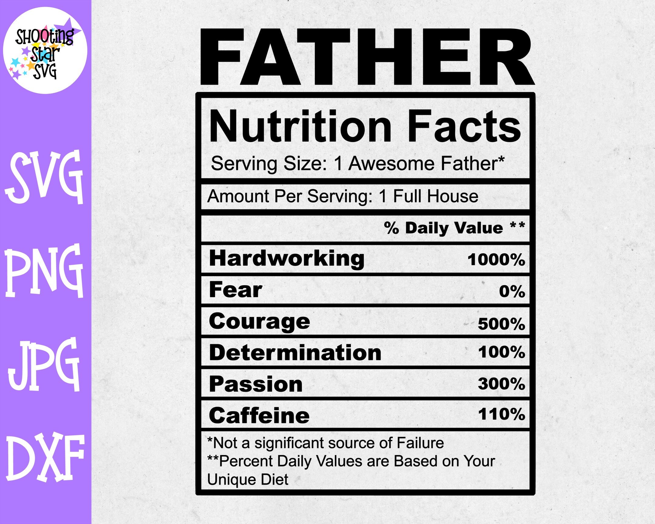 Datos de Nutrición del Padre SVG Padre SVG | Etsy