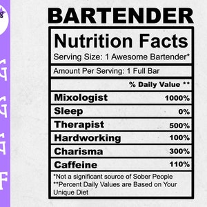 Bartender Nutrition Facts SVG - Bartender SVG