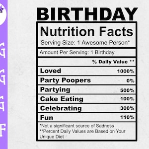 Birthday Nutrition Facts SVG - Birthday SVG
