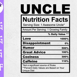 Oncle Nutrition Facts SVG - Oncle SVG