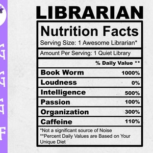 Librarian Nutrition Facts SVG - Librarian SVG