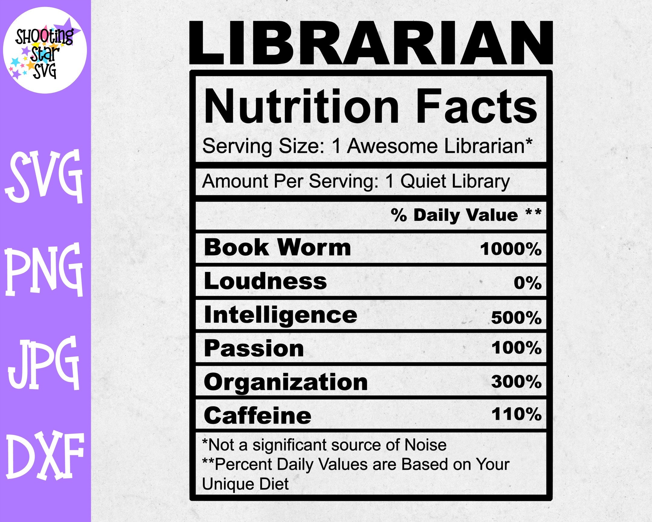 nutrition label software for mac nutrition label software for mac