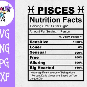Poissons Zodiac Sign Nutrition Faits SVG - Poissons SVG
