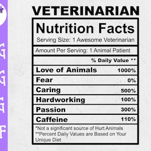 Veterinarian Nutrition Facts SVG - Veterinarian SVG
