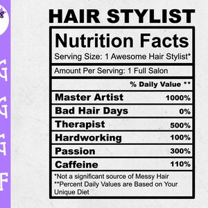 Coiffeur Valeur nutritive SVG - Coiffeur SVG