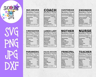 Nutrition Facts SVG Bundle - Nutrition Label SVG