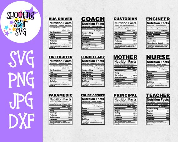 Nutrition Facts SVG Bundle - Nutrition Label SVG