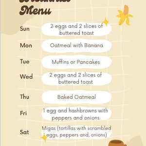 Complete Printable Budget Meal Plan - How to Eat for 50 a Week - Etsy