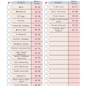 Complete Printable Budget Meal Plan - How to Eat for 50 a Week - Etsy
